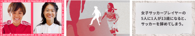 女子中学生のサッカーチーム創設支援を通し、女子スポーツの未来を変える「HER TEAM」プロジェクト 2021年度 募集開始のサブ画像2
