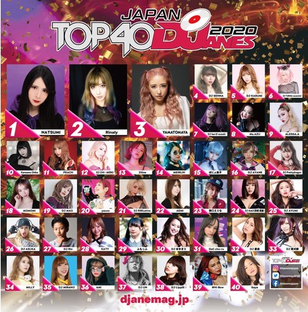 総勢100名参加！日本の女性DJ NO.１を決める”DJane Mag JAPAN TOP40DJanes 2021” 開催のサブ画像3_昨年度のTOP40入りの女性DJ以外に本年度は新規エントリーも多数参加  