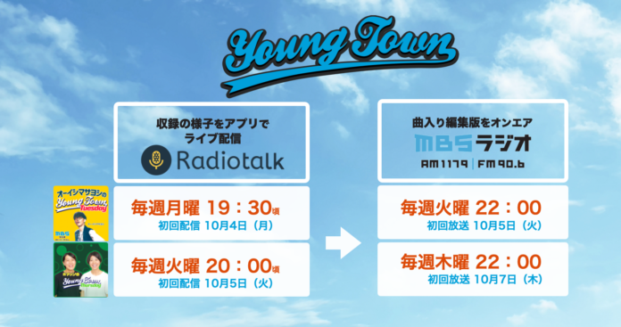オーイシマサヨシ・Aマッソによる「MBSヤングタウン」、収録の様子を「Radiotalk」で無料ライブ配信が決定のメイン画像