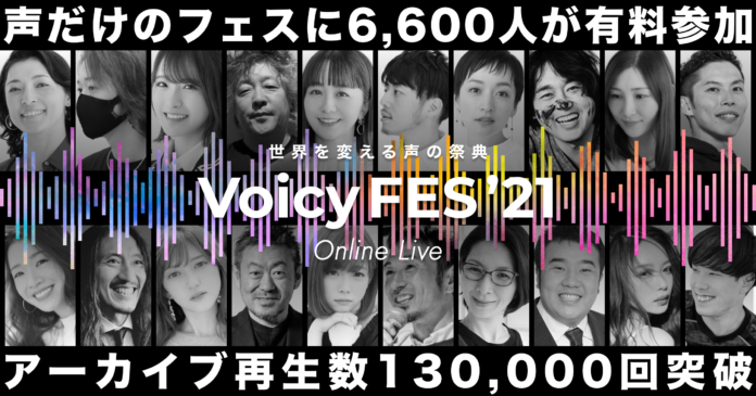声だけのフェスに6,600人が有料参加！“世界を変える声の祭典”「VoicyFes’21」開催報告のメイン画像
