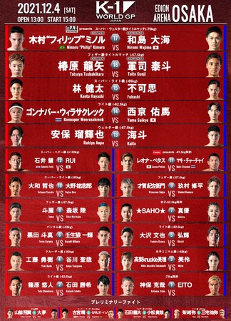「K-1 WORLD GP」12.4(土)大阪　ゲスト解説にアルコ＆ピースの平子祐希さんが登場！のサブ画像3