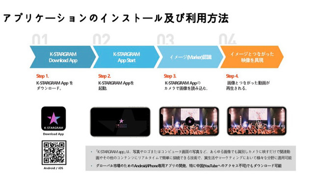 【EXO・BTS・TWICE】世界初のMR技術を活用したK-POP雑誌「K★GRAM」日本上陸！のサブ画像6