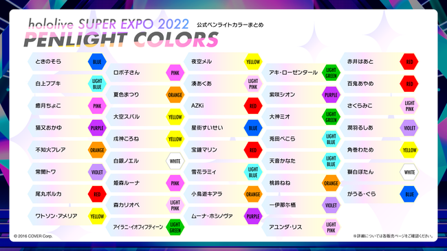 《hololive SUPER EXPO 2022》・《hololive 3rd fes. Link Your Wish》追加情報公開！のサブ画像5