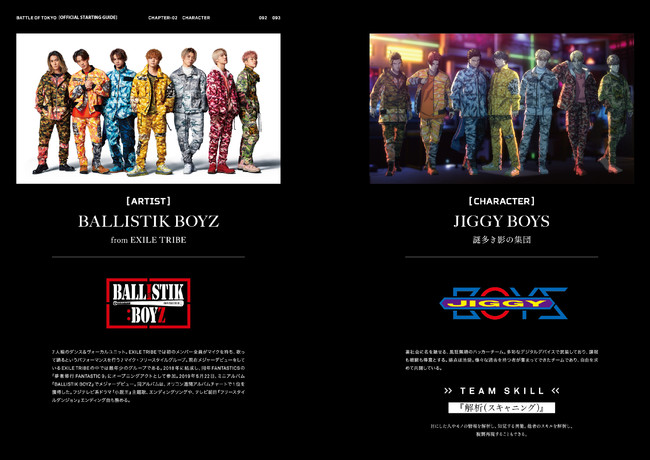 Jr. EXILE世代の4チームが集結する総合エンタテインメントプロジェクト「BATTLE OF TOKYO」の公式ビジュアルガイド&原作小説第３巻、2月に発売決定！のサブ画像8