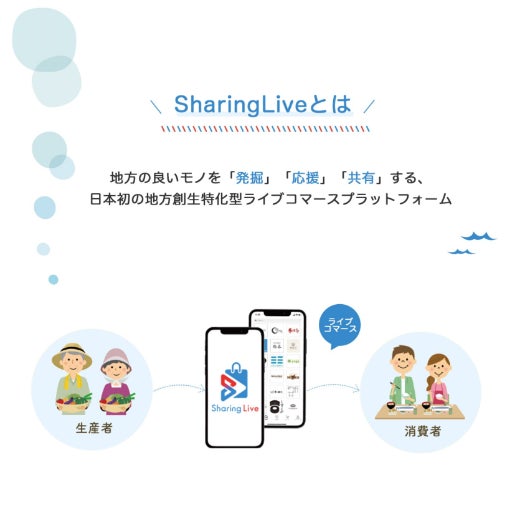 南日本新聞社が株式会社クリップスのSharingLiveでライブ配信を実施『鹿児島の宴・夜会プチ』のサブ画像5