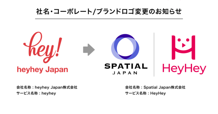 テクノロジーの力で次世代のエンターテインメントを生み出す「Spatial Japan株式会社」への商号変更のお知らせのメイン画像