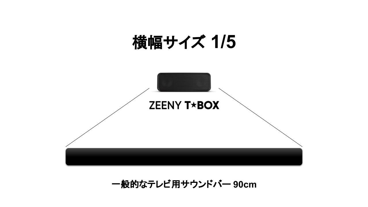 「loveちゃん」録り下ろし音声搭載スピーカー「Zeeny T★Box × loveちゃん」の予約販売を開始のサブ画像8