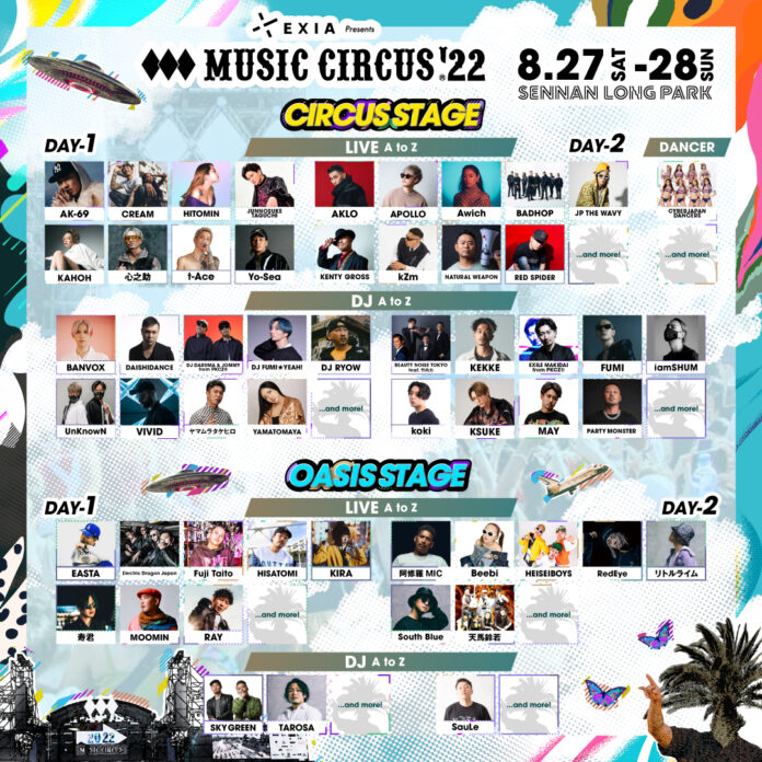 【大阪・夏フェス】「EXIA Presents MUSIC CIRCUS’22」第２弾出演アーティスト発表 31組 発表！のメイン画像