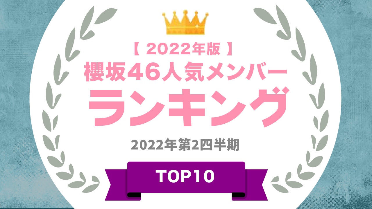 ​『タレントパワーランキング』が【2022年版】櫻坂46メンバーのランキングを発表！WEBサイト『タレントパワーランキング』ランキング企画第149弾！！のサブ画像1