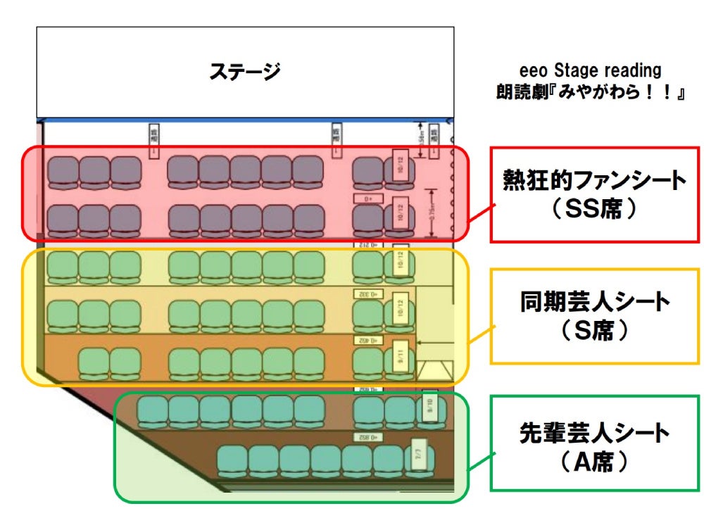 買い忘れ要注意！　eeo Stage reading 朗読劇『みやがわら！！』のグッズ情報が公開＆本日から通販開始!!のサブ画像10