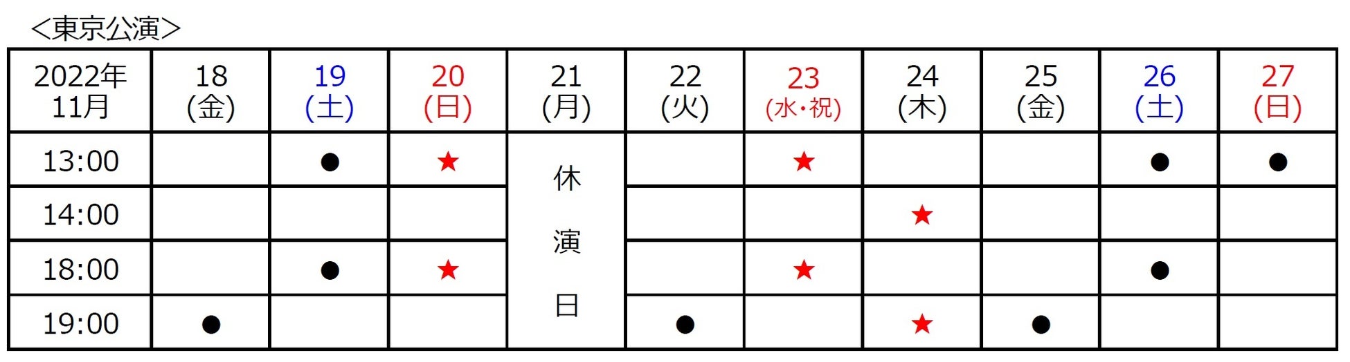 梅棒15th “RE”PLAY『シン・クロスジンジャーハリケーン』東京公演⽇替わりゲスト出演決定︕のサブ画像5