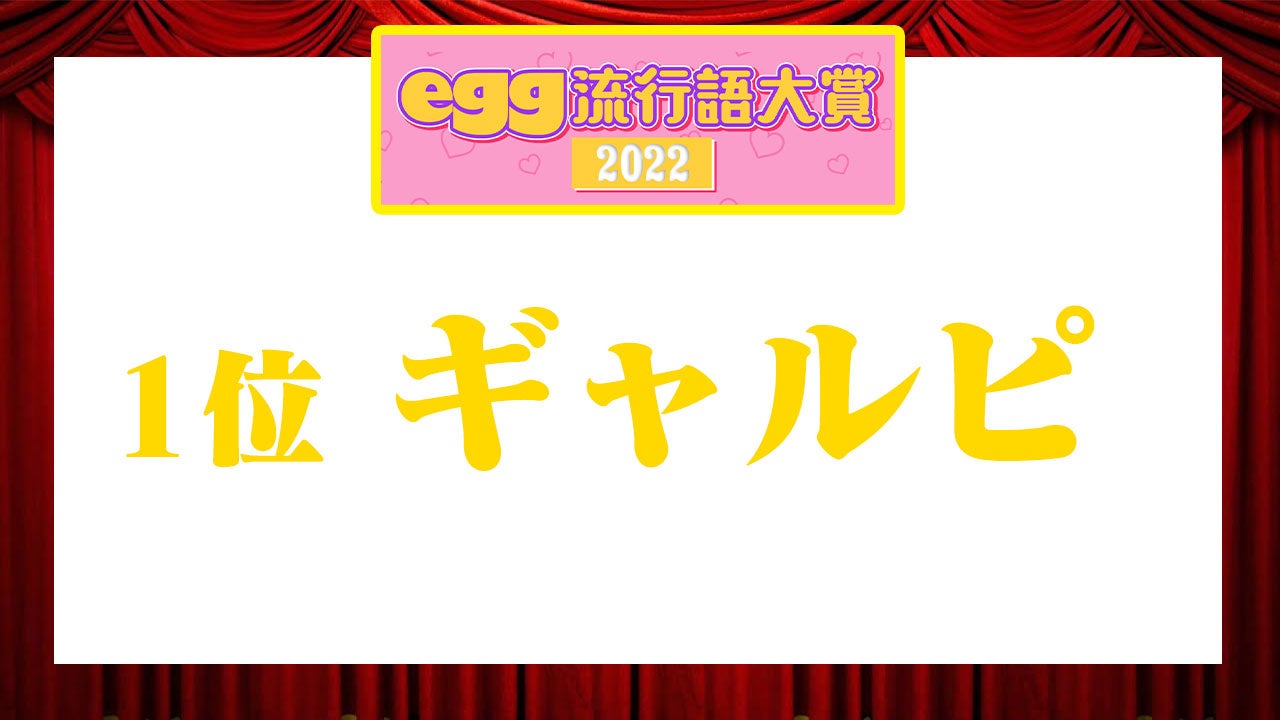 ゆうちゃみ率いるeggが【2022年egg流行語大賞】を発表、3位「day2」、2位「ギャル超かわいい」気になる1位は？のサブ画像13