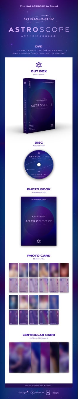 韓国6人組ボーイズグループ＜ASTRO＞ 映画『STARGAZER: ASTROSCOPE』 オンライン配信上映＆DVD/Blu-rayの発売が決定！のサブ画像3