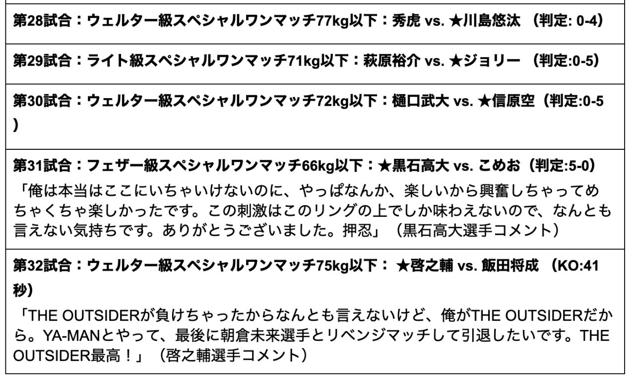 予想外の連発！ 歴史と記憶に刻まれた波瀾万丈の大会！喧嘩道 presents BreakingDown6 開催レポートのサブ画像19