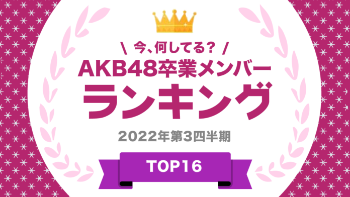 ​『タレントパワーランキング』がAKB48卒業メンバーのランキングを発表！株式会社アーキテクトがスタートさせた、WEBサイト『タレントパワーランキング』ランキング企画第175弾！！のメイン画像