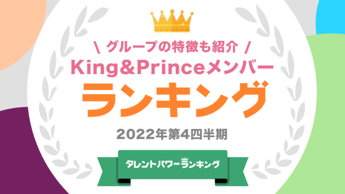 ​『タレントパワーランキング』がKing & Princeのメンバーランキングを発表！株式会社アーキテクトがスタートさせた、WEBサイト『タレントパワーランキング』ランキング企画第200弾！！のメイン画像