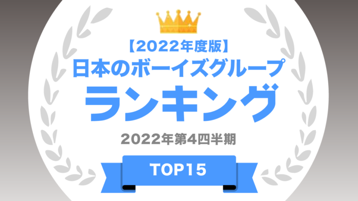 ​『タレントパワーランキング』が日本のボーイズグループのメンバーランキングを発表！株式会社アーキテクトがスタートさせた、WEBサイト『タレントパワーランキング』ランキング企画第204弾！！のメイン画像