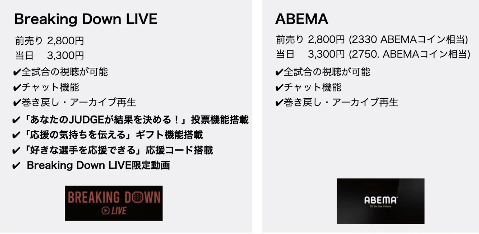 喧嘩道、BreakingDown7のメインスポンサーに3大会連続で就任！のサブ画像3