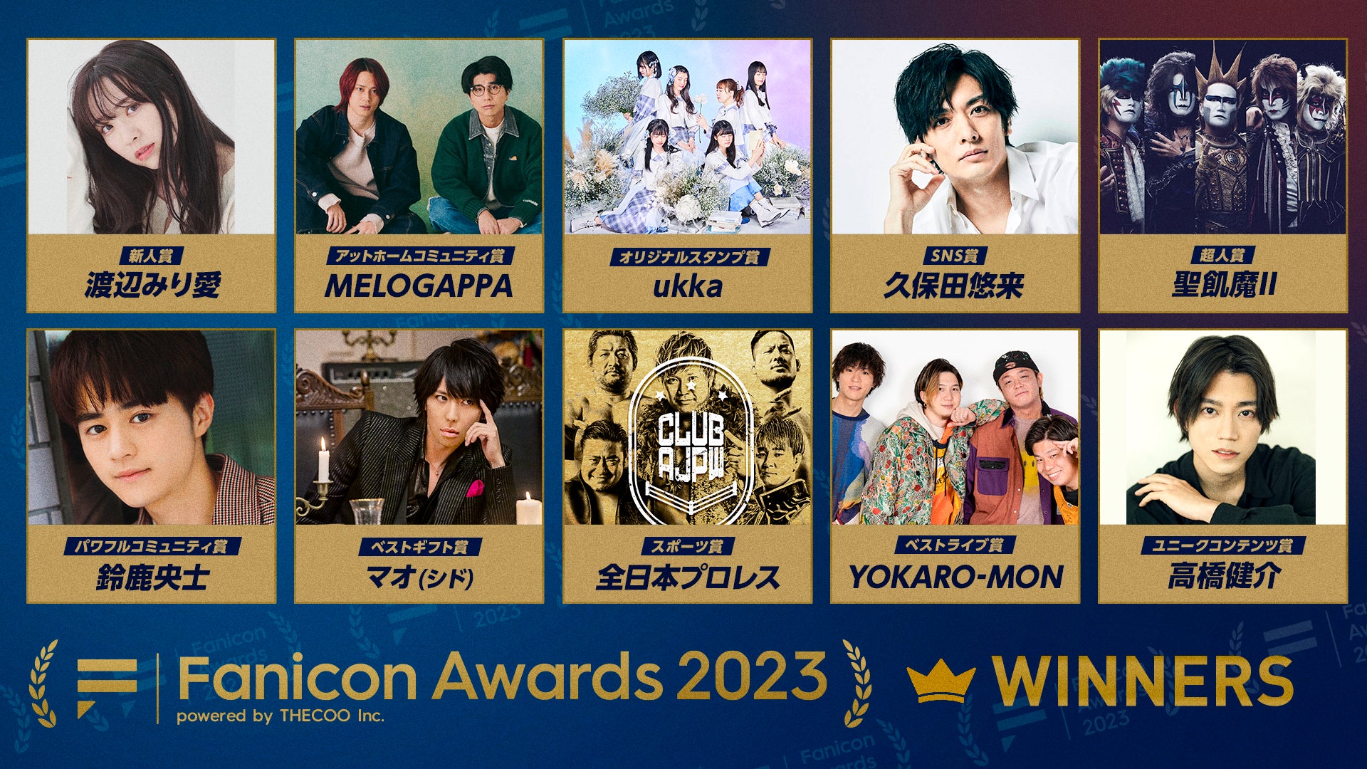 「Fanicon Awards 2023」各賞最優秀コミュニティ発表のサブ画像1
