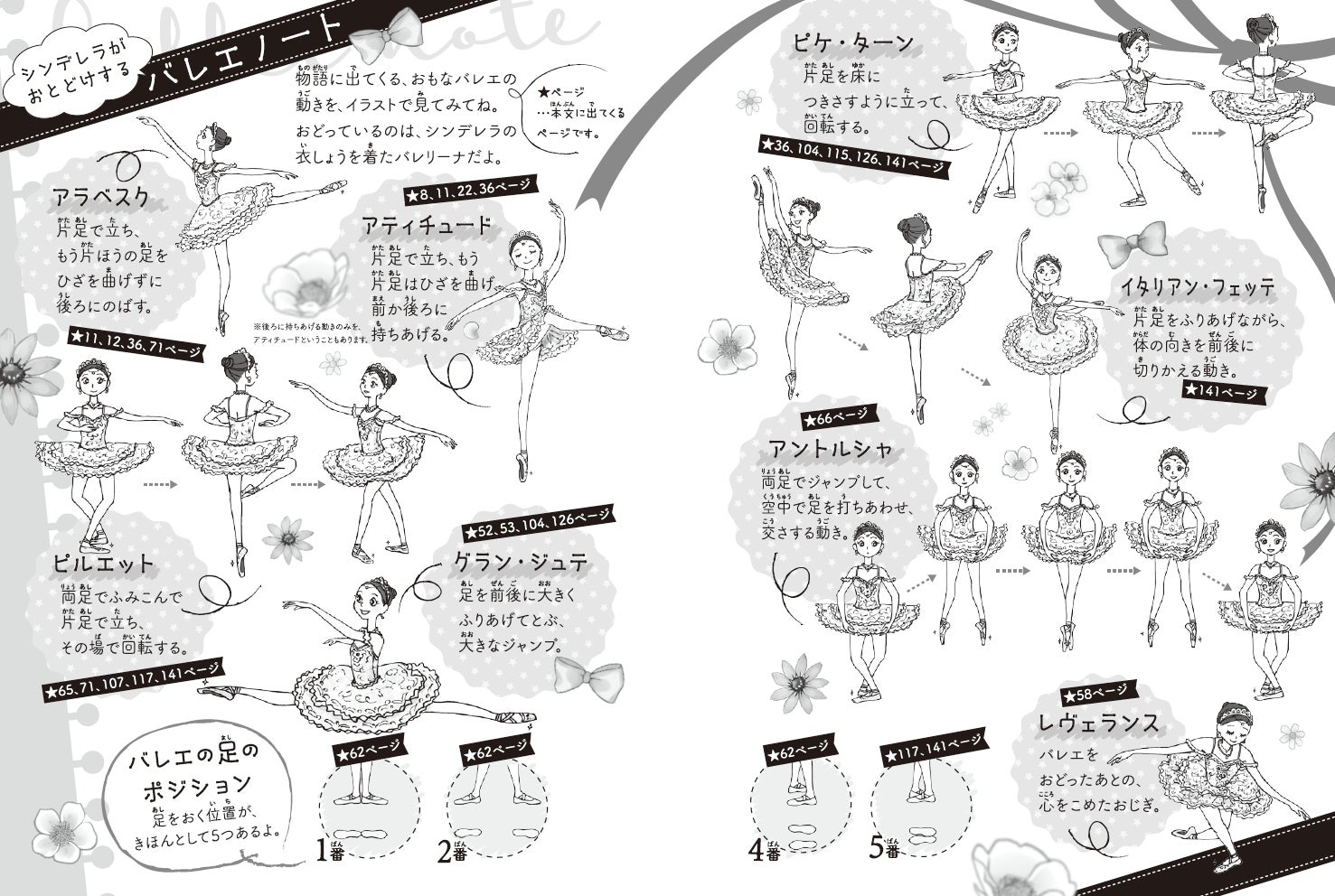 小学生に大人気のバレエ物語シリーズ「リトル☆バレリーナ」、新刊『きらめきストーリー☆３つ』が発売！のサブ画像6