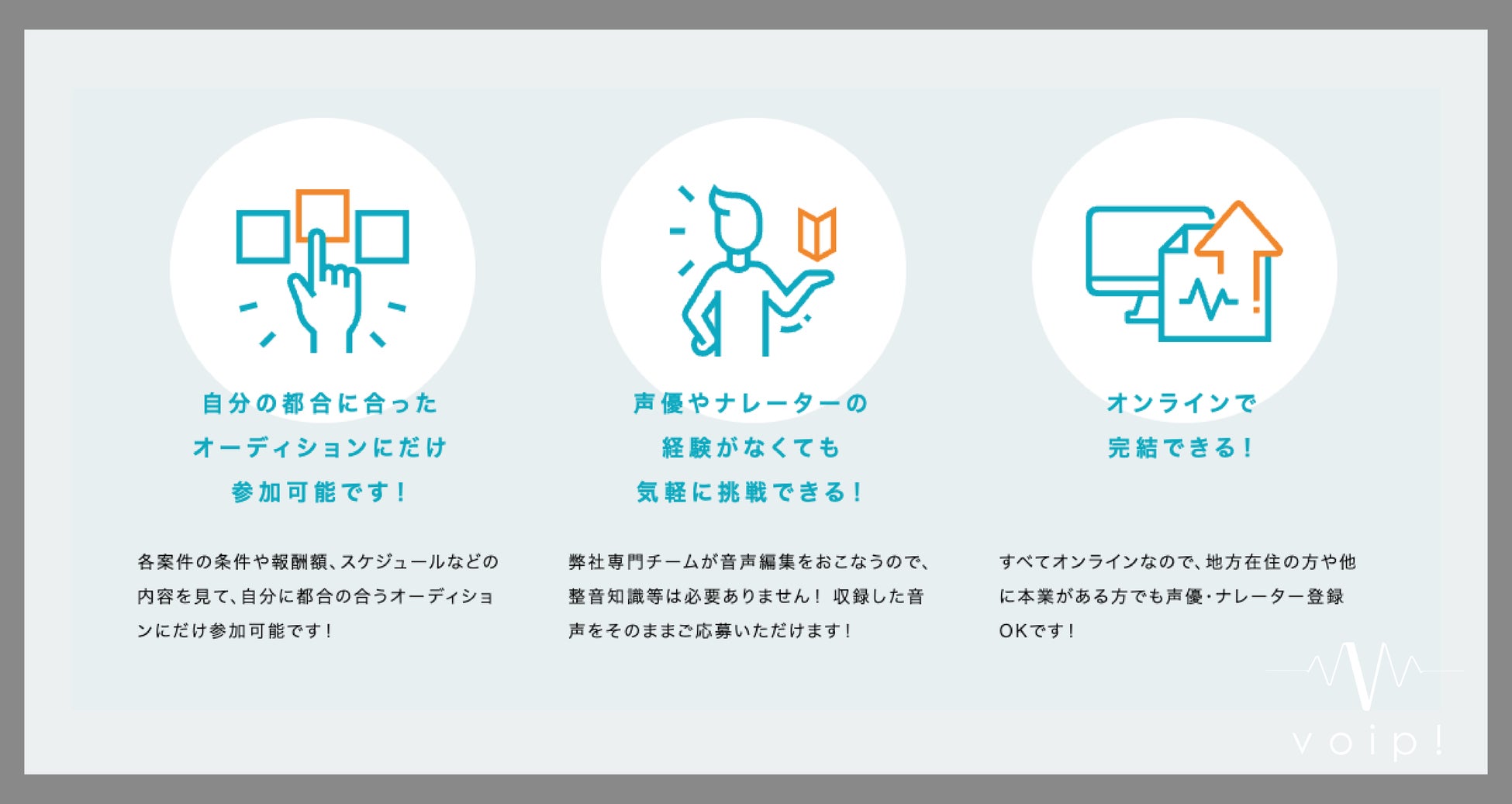 日本最大級の声優クラウドソーシングサービス「voip！」（ボイプ）がオフィシャルサイトをリニューアル公開！発注時の手数料が10％オフになるTwitterキャンペーンを実施のサブ画像4