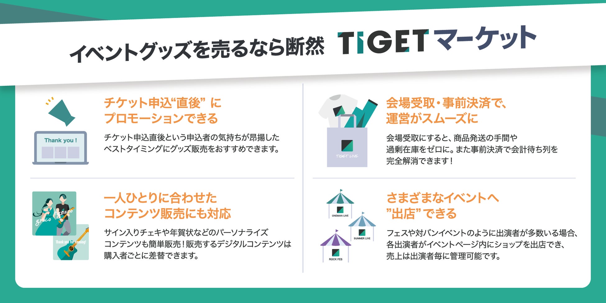 TIGET、イベント特化型ネットショップ作成サービス「TIGET マーケット」を提供開始のサブ画像2_TIGET マーケットの特長