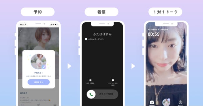 メジャーアイドルとして19年間活動していた金澤有希が、タレントと1対1でオンライン通話ができるトークアプリ「onlylive(オンリーライブ)」の利用を開始のサブ画像3