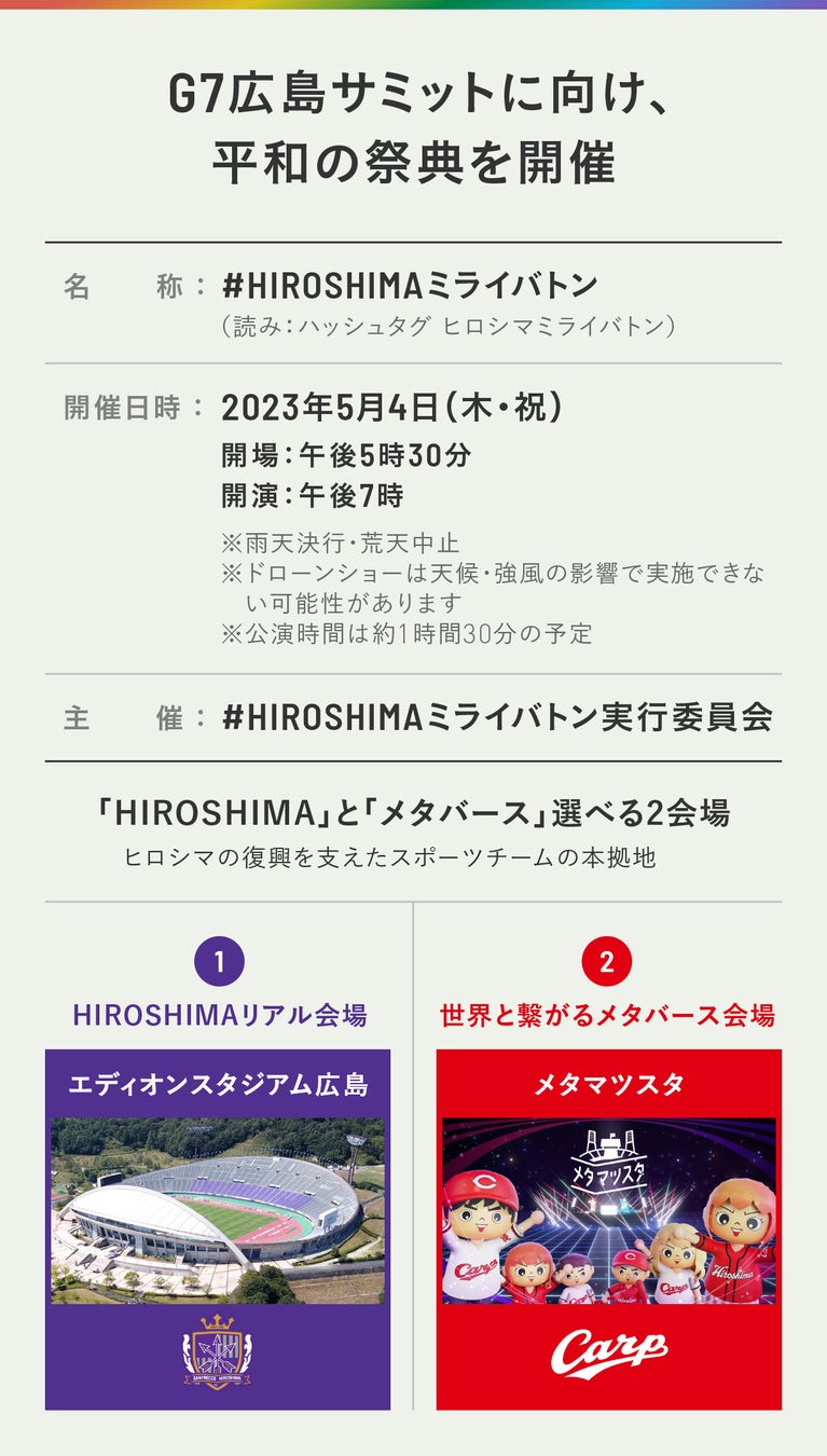 ５月４日開催「#HIROSHIMAミライバトン」にEXILE・GENERATIONS・LIL LEAGUEのメンバーら追加出演メンバー１４名が決定！のサブ画像2