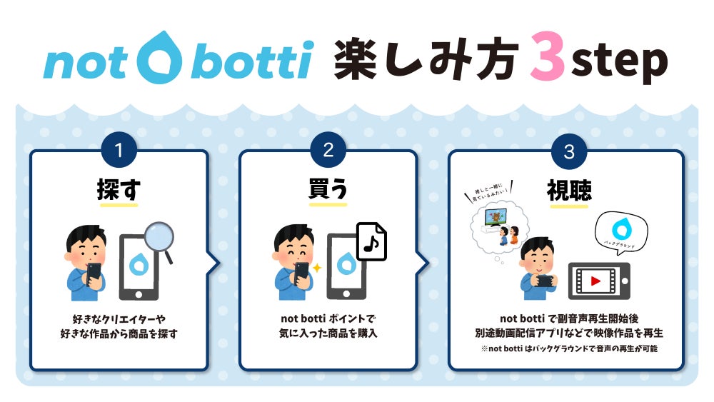 【副音声プラットフォーム】「推し」と一緒にアニメが楽しめるまったく新しいアプリ、『not botti』のアーリーアクセス版がO&P Media株式会社からリリースのサブ画像5