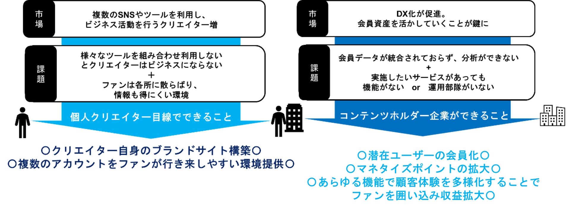 主演 愛川こずえ、天野眞隆らが出演　コミック原作、歌劇「榊美麗のためなら僕は…ッ!！」の生配信が決定　本日より「サイバースター」で販売開始のサブ画像4