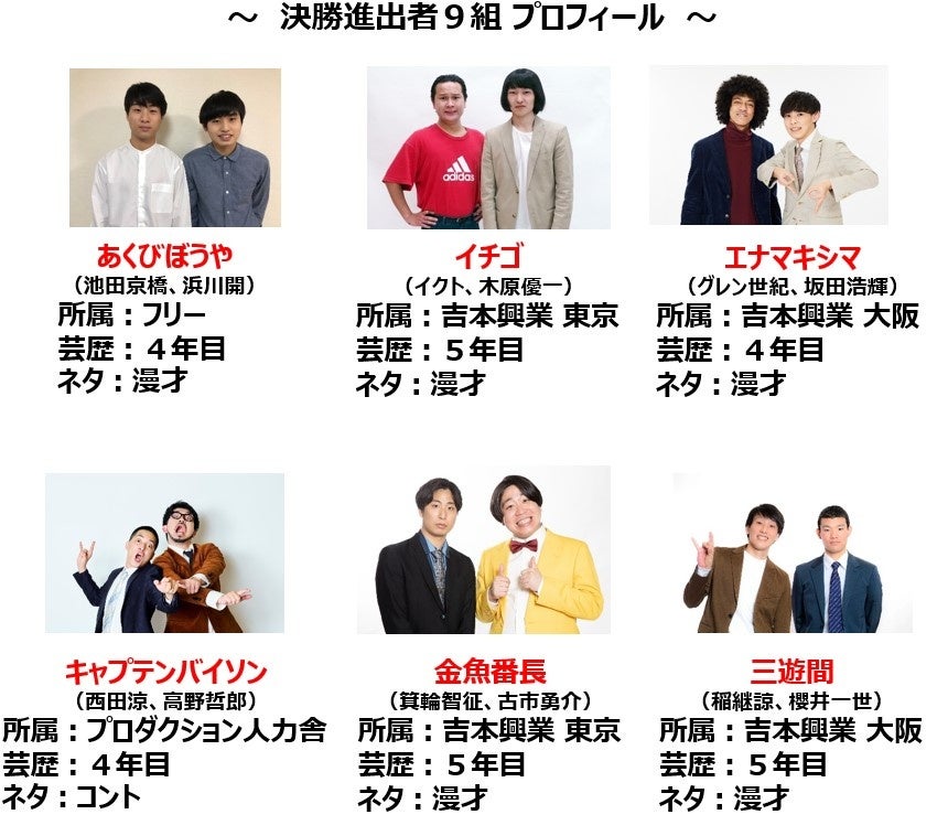 決勝進出者 決定!!!　芸歴５年目以内の超若手芸人No.1決定戦‼　「UNDER 5 AWARD2023」のサブ画像2