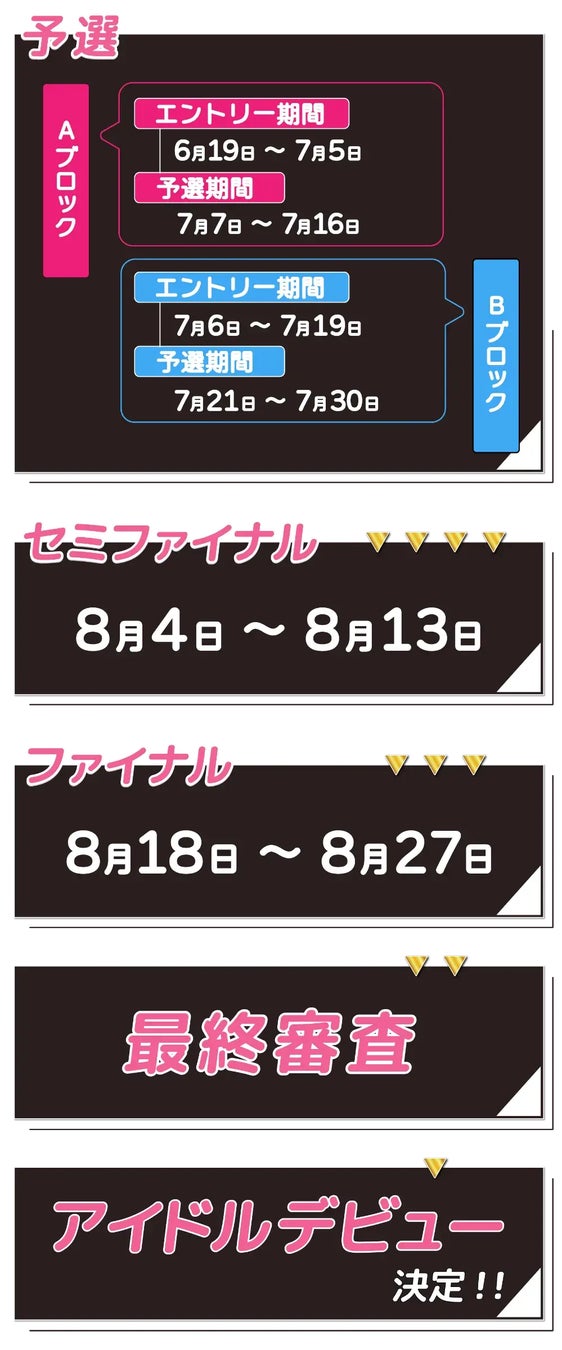 新ロリータアイドルグループプロジェクトが始動！「NEW WAVE LOLITA IDOL AUDITION」ライブ配信審査枠が6月19日よりエントリー開始！のサブ画像20