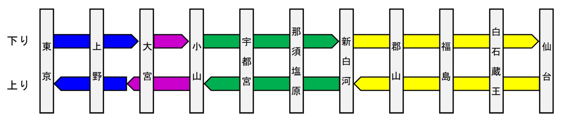 乃木坂46メンバーによる新幹線車内放送を実施しますのサブ画像3