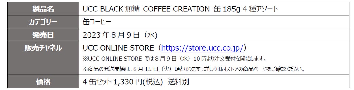 ブランドアンバサダー・星野 源さん出演の新WEB動画公開　COFFEE CREATION 抽出篇 「UCC BLACK無糖」「こだわりの抽出」体験ムービーのサブ画像1