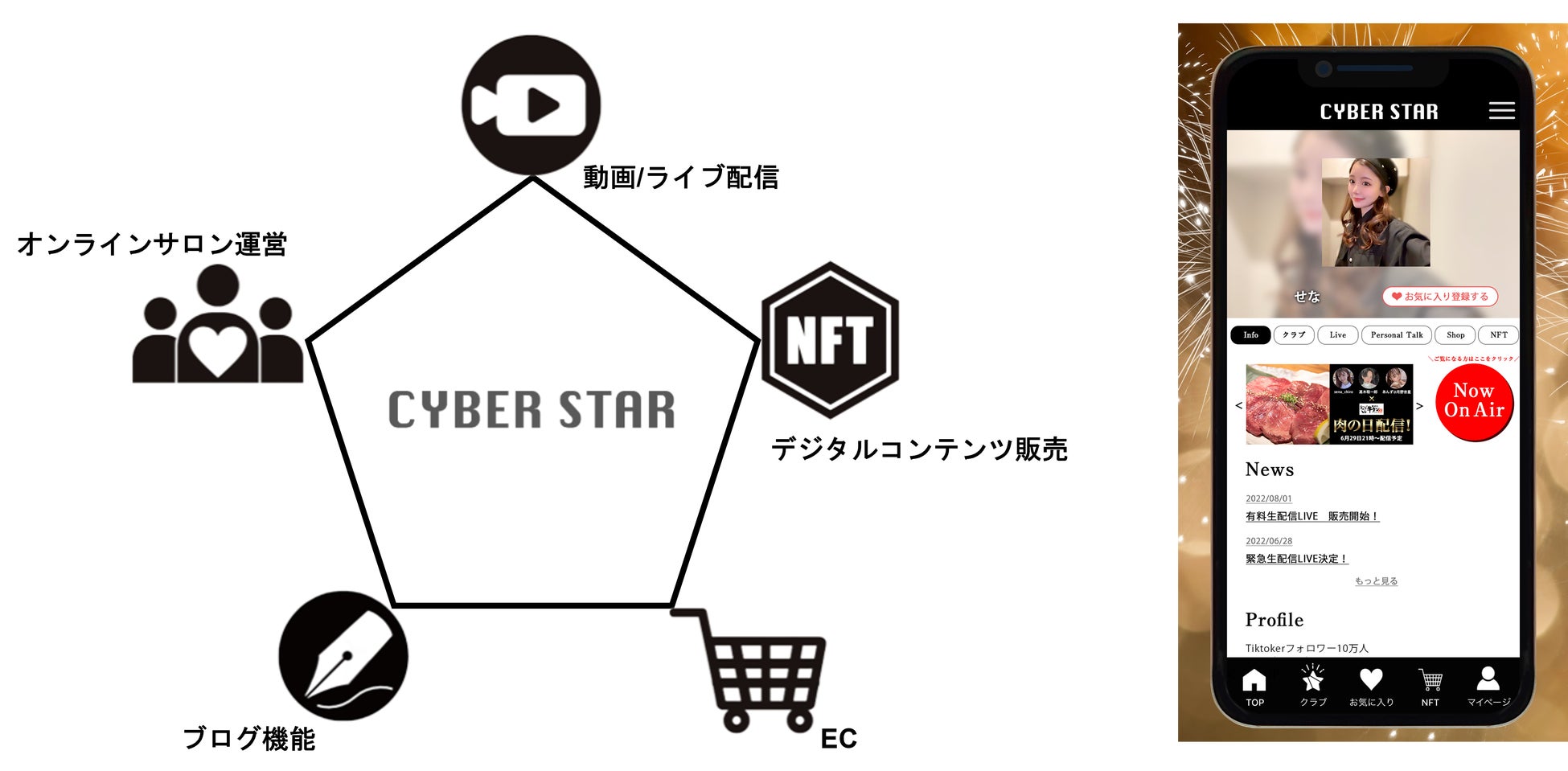 「サイバースター」筋トレYouTuber芳賀セブンとのコラボ権利争奪イベント　2023年9月に開催が決定のサブ画像4