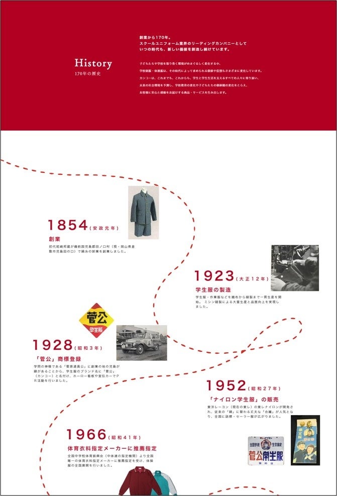 「エイベックス・アライアンス＆パートナーズ株式会社」がカンコー学生服　創業170周年を記念したブランド・クリエイティブを制作のサブ画像14