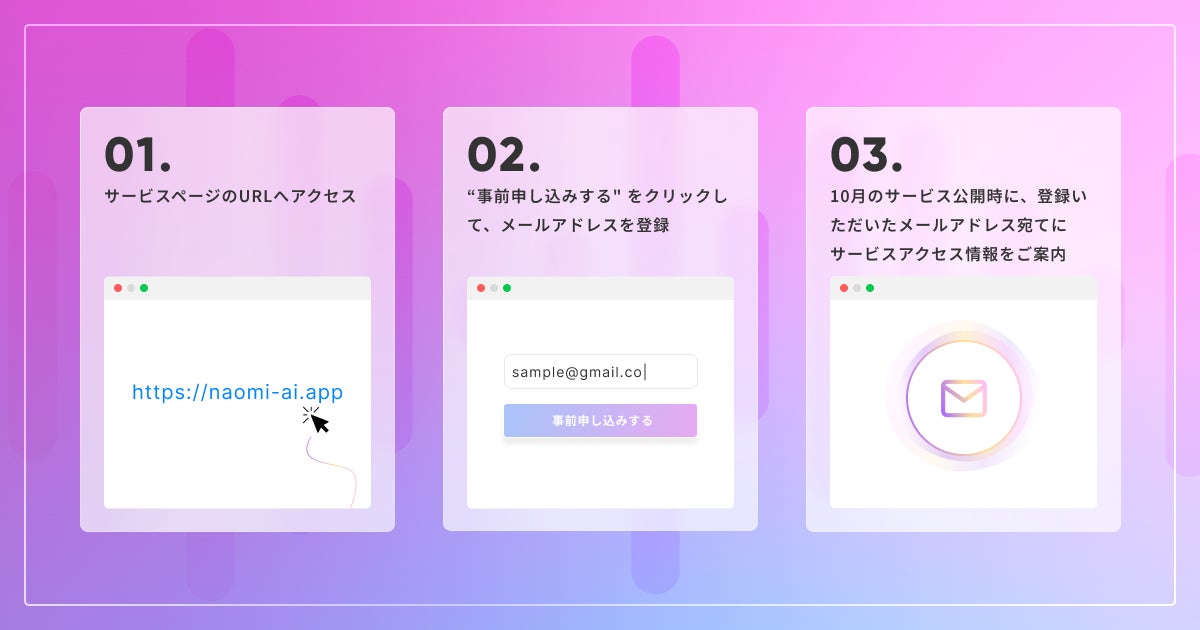 【日本初】大人気タレント「真島なおみ」と会話ができるAIコミュニケーションサービス「 Naomi.AI」がリリースのサブ画像3
