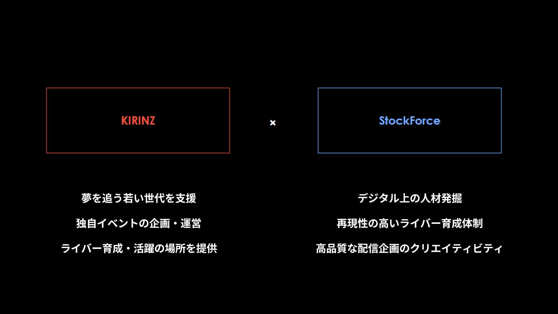 【株式会社KIRINZ】株式会社StockForceをM&Aし、経営統合を完了ライブ配信市場のさらなる成長に向け、平成生まれの経営者同士が両社の強みを融合のサブ画像2