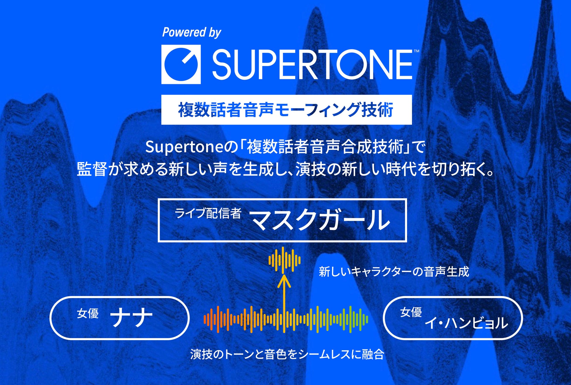 SupertoneがNetflixの「マスクガール」と共同で音声技術を開発のサブ画像2_（画像クレジット：Supertone）
