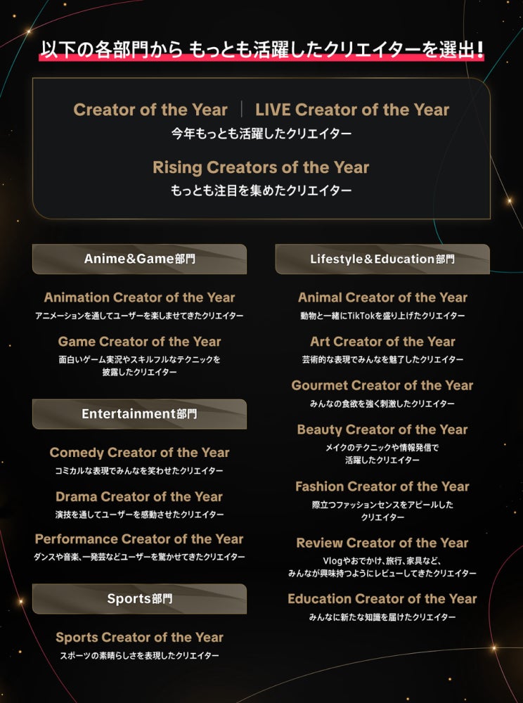 Star Creationのクリエイター「彼女が僕の写真に落書きする」が『TikTok Creator Awards Japan 2023 』にノミネート！のサブ画像1