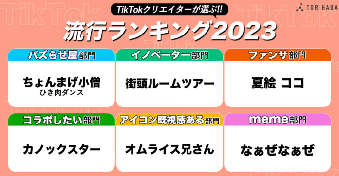 【TikTokクリエイターに聞いた】2023年のトレンドランキングをTikTokマーケティングのTORIHADAが発表！のメイン画像