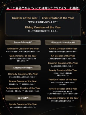 TikTokフォロワー数220万人超えミックスモデル【リンドウ】『TikTok Creator Awards Japan 2023』Fashion Creator of the Year部門ノミネートのサブ画像3