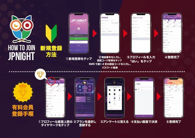 ナイトタイムに特化した大阪観光局公式ライセンス認定取得アプリ”JP Night” / ポイント付与の大感謝祭開催のサブ画像4