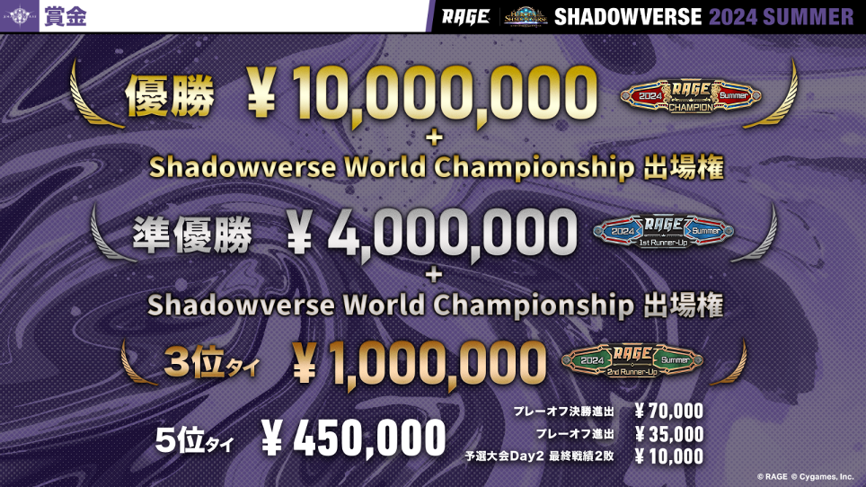 「RAGE Shadowverse 2024 Summer」予選大会2024年5月4日(土)-5日(日)に幕張メッセで開催！のサブ画像4