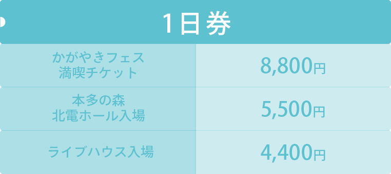 北陸最大のアイドルフェス「UP-T presents かがやきフェス2024」 第2弾出演アーティスト13組追加発表・全6会場にて同時開催決定︕のサブ画像17