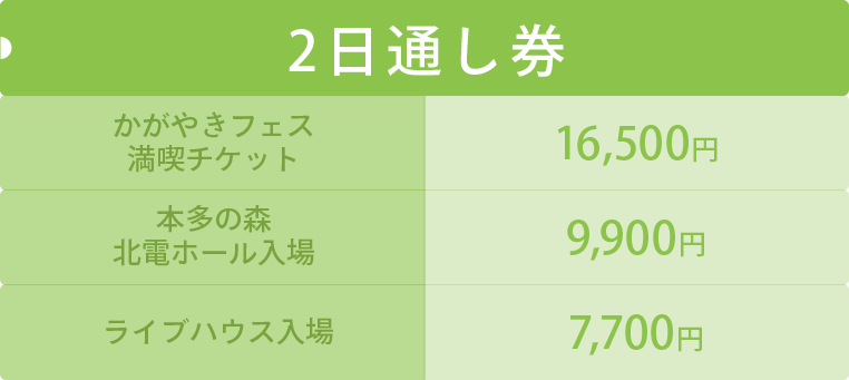 北陸最大のアイドルフェス「UP-T presents かがやきフェス2024」 第2弾出演アーティスト13組追加発表・全6会場にて同時開催決定︕のサブ画像18