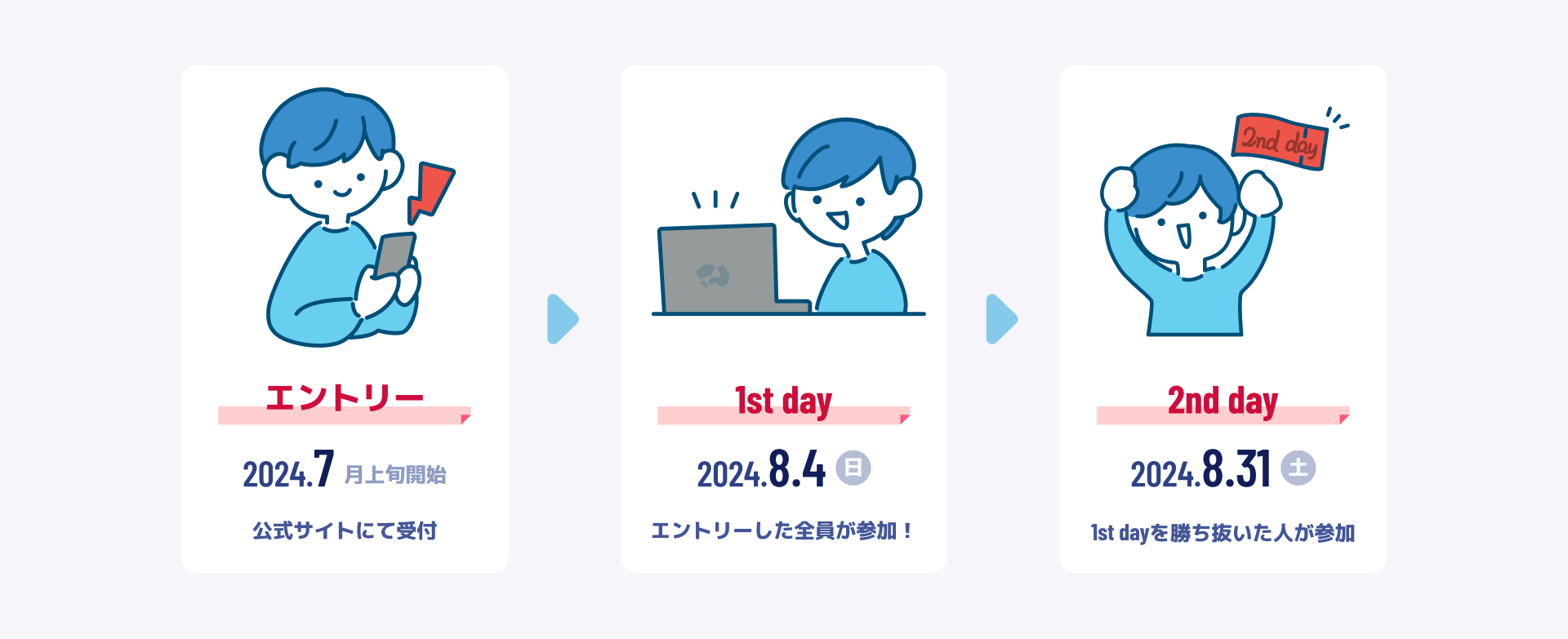 伊沢拓司率いるQuizKnockが高校生以下対象のクイズ大会を今年も開催！「ハイスクールクイズバトル WHAT 2024」は7月上旬よりエントリー開始予定のサブ画像2