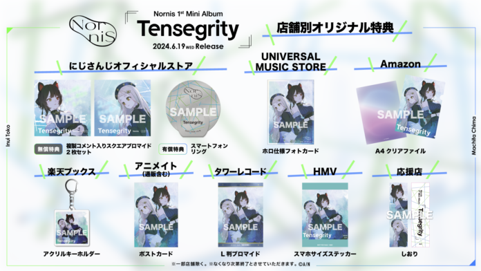 2024年6月19日(水)発売のNornis 1st Mini Album『Tensegrity』店舗別オリジナル購入特典画像、ならびに視聴動画(XFD)を公開！のメイン画像