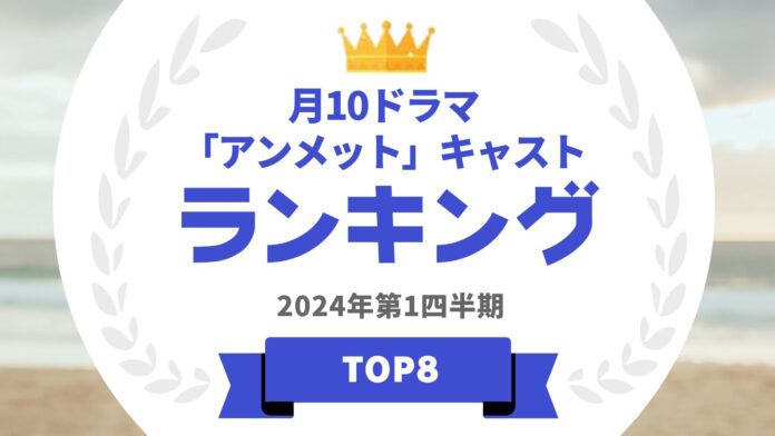 『タレントパワーランキング』がドラマ「アンメット」に出演しているタレントランキングを発表！WEBサイト『タレントパワーランキング』ランキング企画第327弾！のメイン画像