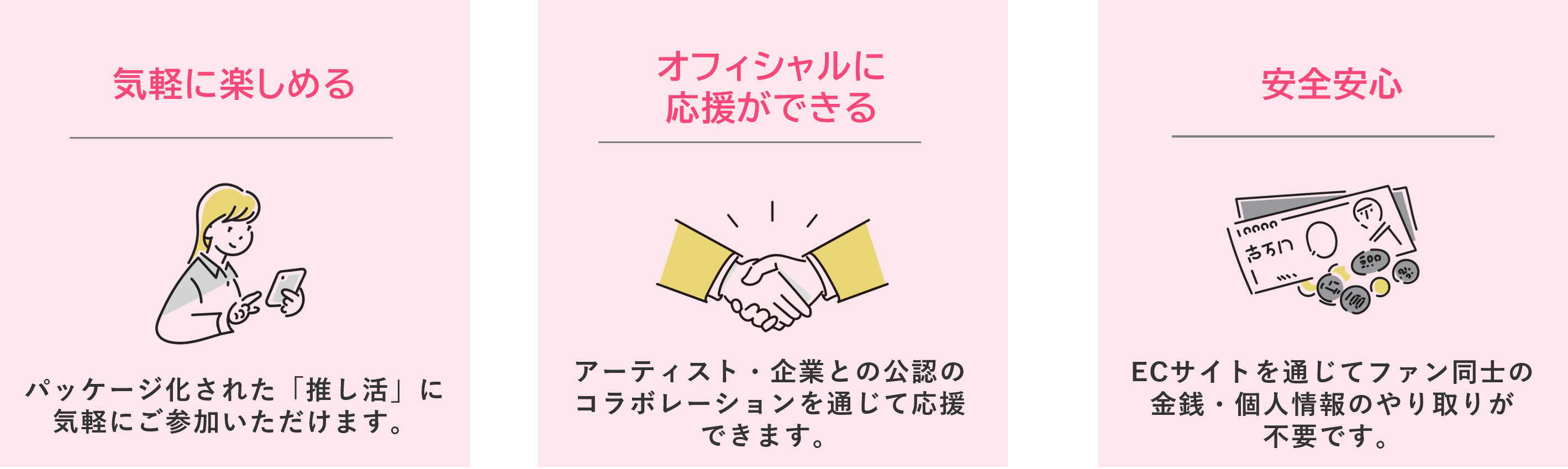 駅で簡単に参加できる「推し活」を提案するサービス「推しSta！」を開始！～ファンの皆様に「駅」を中心としたパッケージ型の「推し活」をご提案します～のサブ画像3